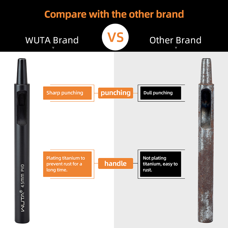 WUTA 1-10 piezas Perforadora d - Leatherwork Punching Tool reseña y precio